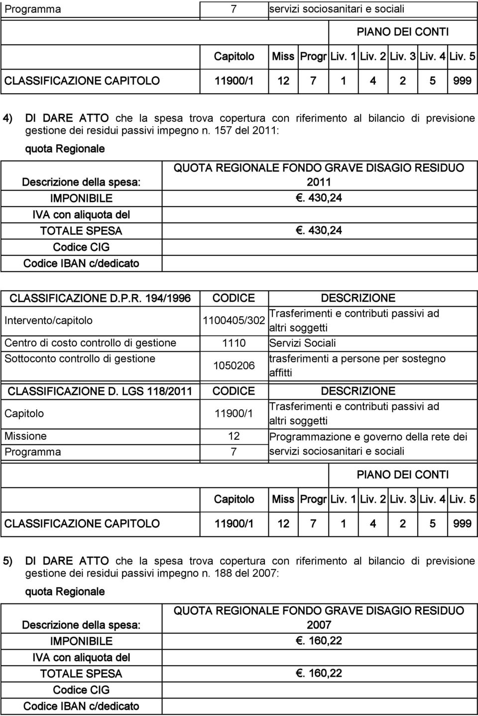 LGS 118/2011 Missione 12 Programmazione e governo della rete dei Programma 7 servizi sociosanitari e sociali 5) DI DARE ATTO che la spesa trova copertura con riferimento