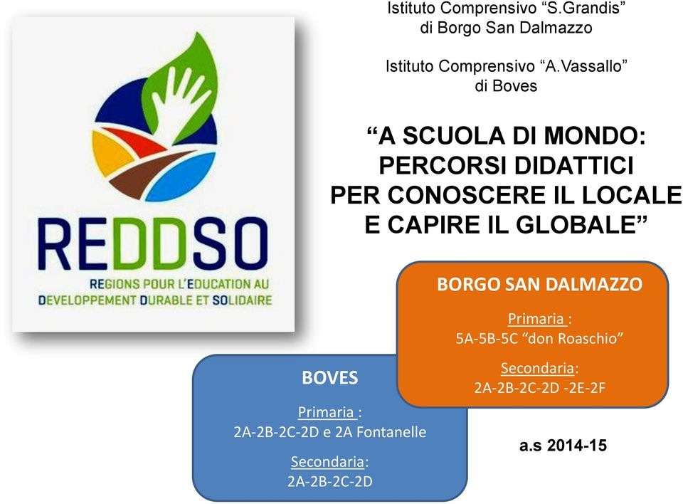 CAPIRE IL GLOBALE BORGO SAN DALMAZZO Primaria : 5A-5B-5C don Roaschio BOVES Primaria