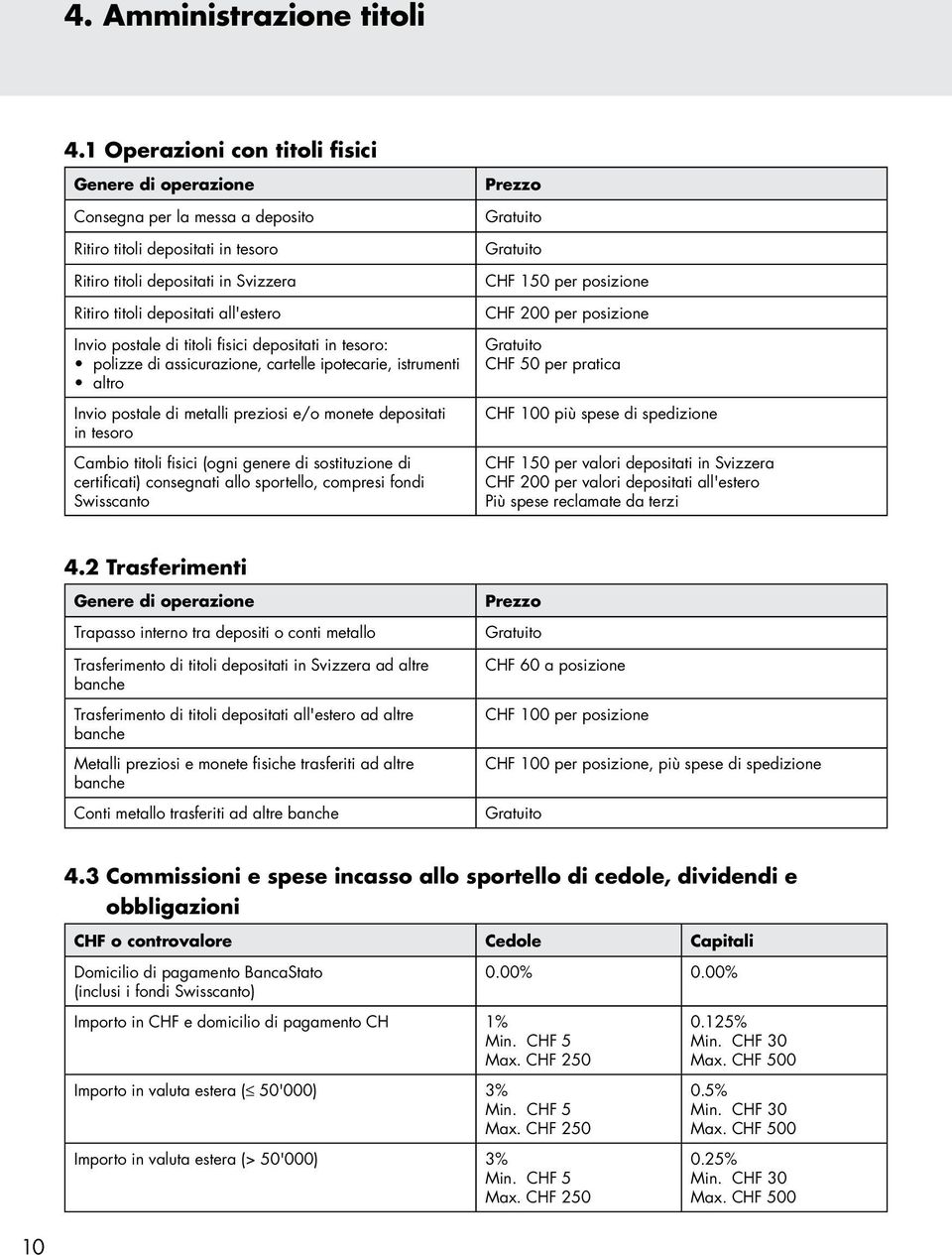 postale di titoli fisici depositati in tesoro: polizze di assicurazione, cartelle ipotecarie, istrumenti altro Invio postale di metalli preziosi e/o monete depositati in tesoro Cambio titoli fisici