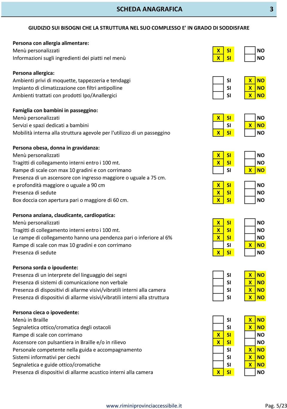 Ipo/Anallergici SI X NO Famiglia con bambini in passeggino: Menù personalizzati X SI NO Servizi e spazi dedicati a bambini SI X NO Mobilità interna alla struttura agevole per l'utilizzo di un