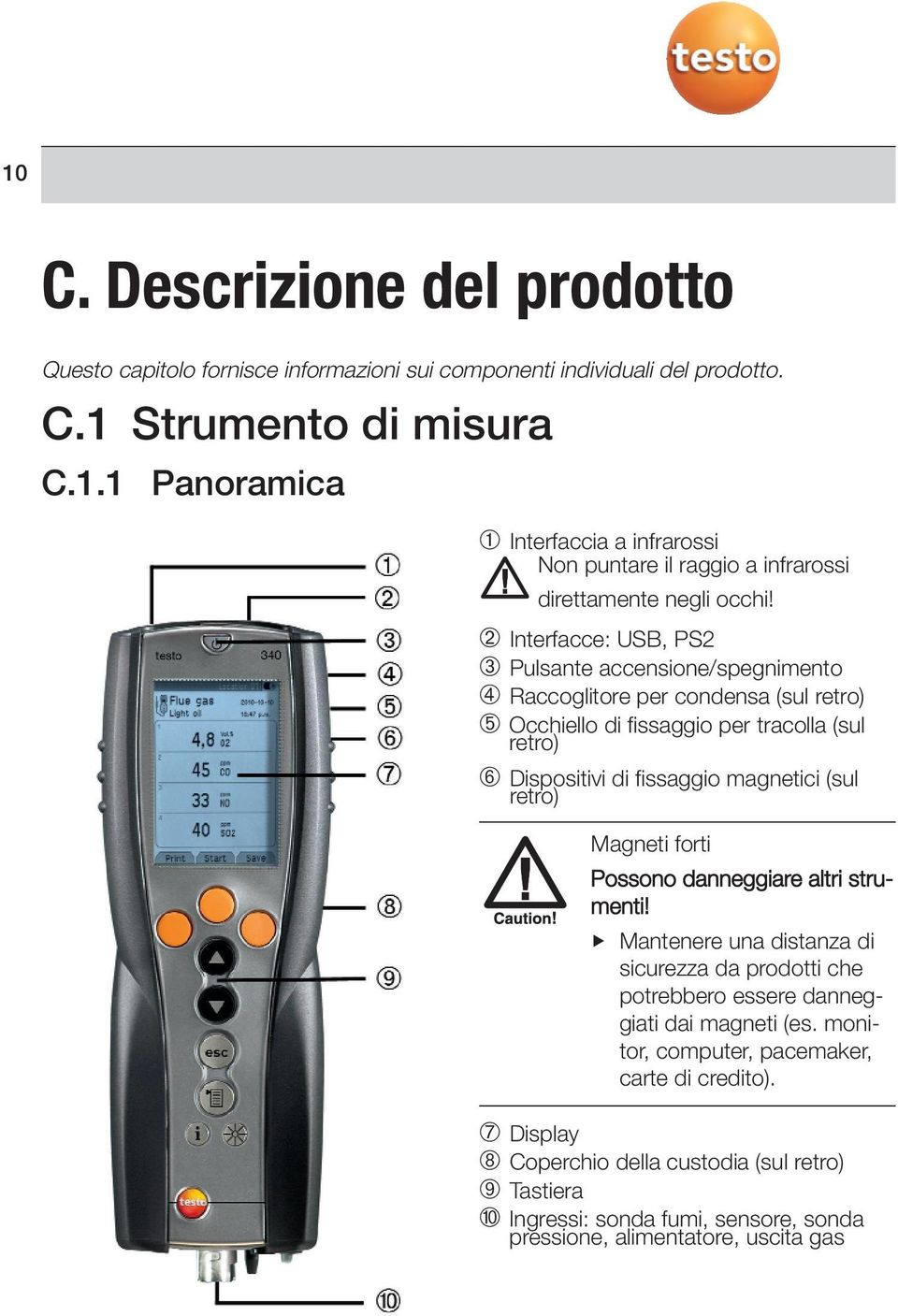 ➁ Interfacce: USB, PS2 ➂ Pulsante accensione/spegnimento ➃ Raccoglitore per condensa (sul retro) ➄ Occhiello di fissaggio per tracolla (sul retro) ➅ Dispositivi di fissaggio magnetici (sul retro)