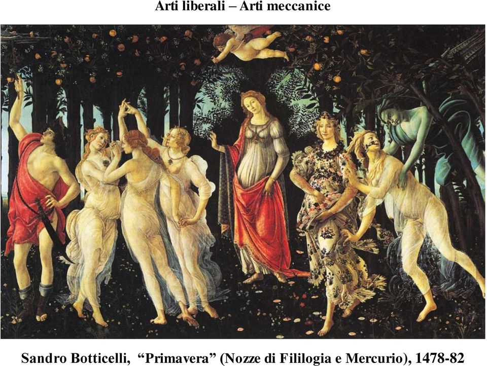 Botticelli, Primavera