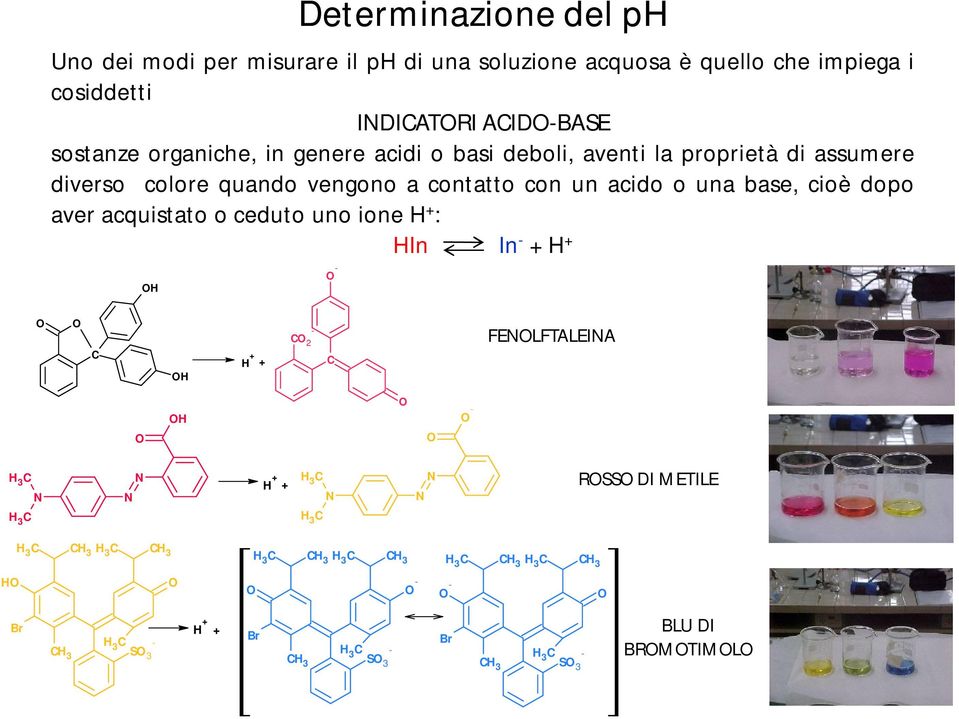 contatto con un acido o una base, cioè dopo aver acquistato o ceduto uno ione : HIn In - + H - C H + C 2 - C FENLFTALEINA H -