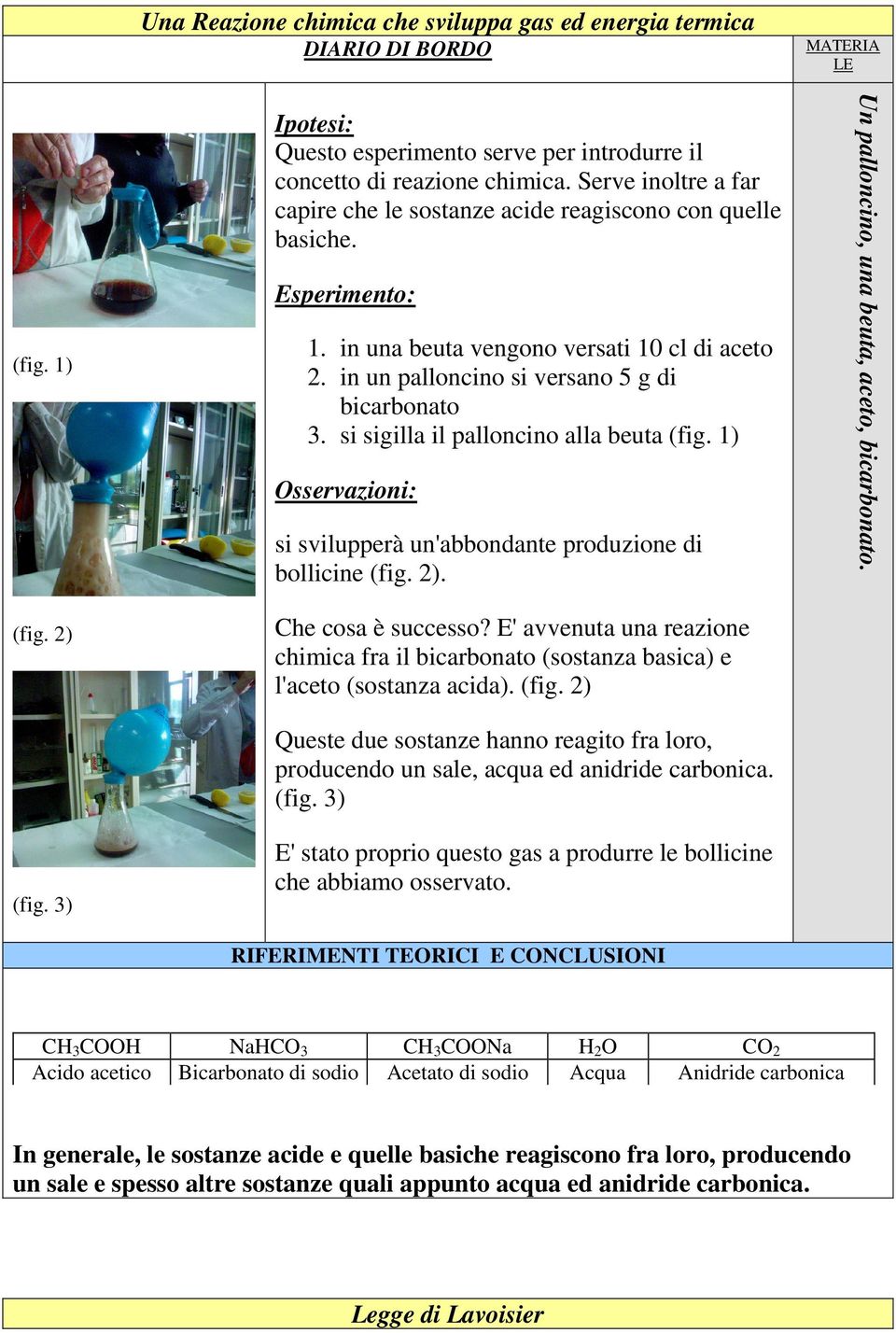 si sigilla il palloncino alla beuta (fig. 1) Osservazioni: si svilupperà un'abbondante produzione di bollicine (fig. 2). Che cosa è successo?