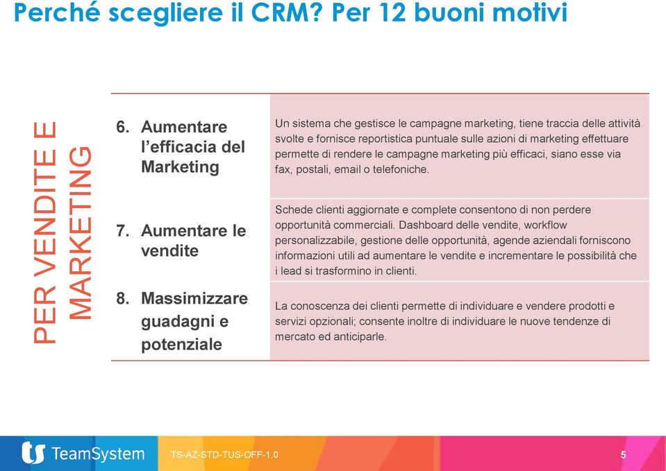 di rendere le campagne marketing più efficaci, siano esse via fax, postali, email o telefoniche. 7. Aumentare le vendite 8.