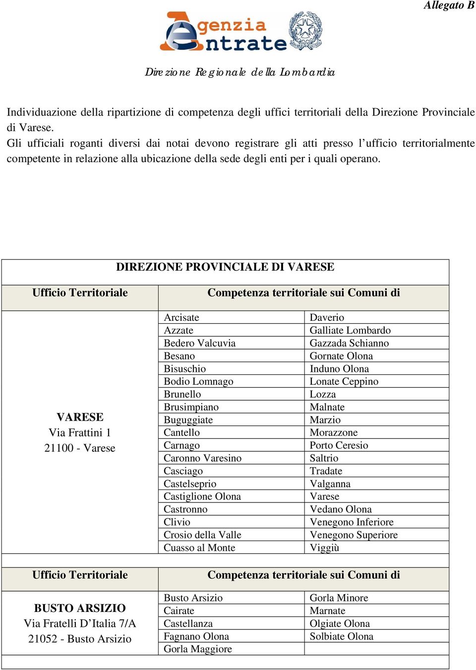 DIREZIONE PROVINCIALE DI VARESE VARESE Via Frattini 1 21100 - Arcisate Azzate Bedero Valcuvia Besano Bisuschio Bodio Lomnago Brunello Brusimpiano Buguggiate Cantello Carnago Caronno Varesino Casciago