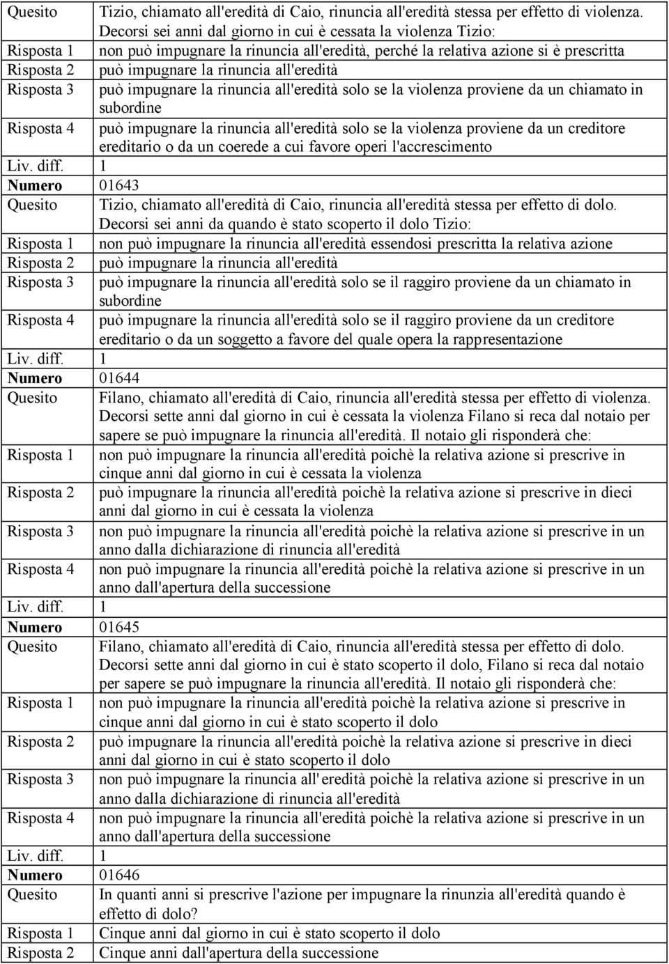 all'eredità Risposta 3 può impugnare la rinuncia all'eredità solo se la violenza proviene da un chiamato in subordine Risposta 4 può impugnare la rinuncia all'eredità solo se la violenza proviene da