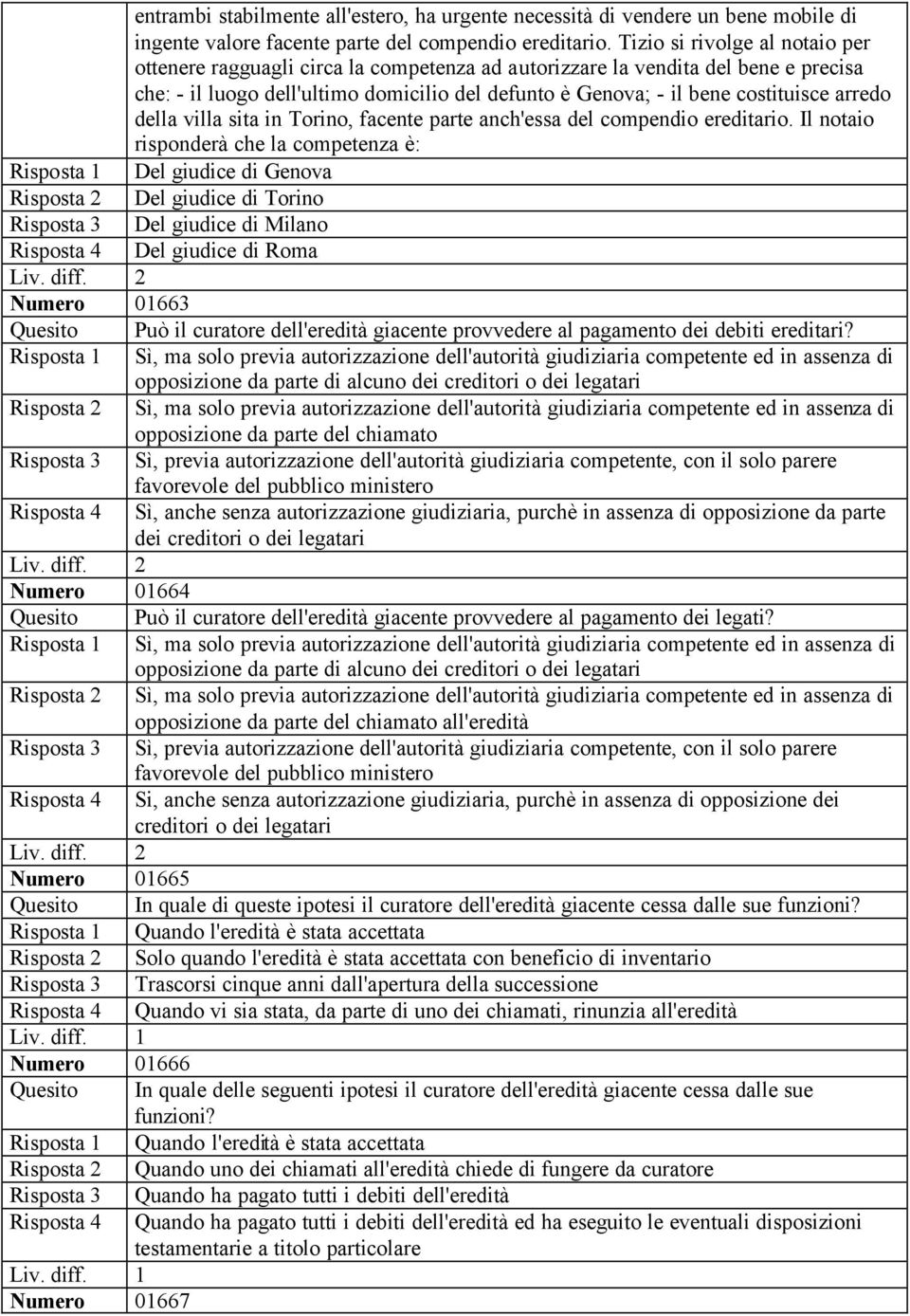 arredo della villa sita in Torino, facente parte anch'essa del compendio ereditario.