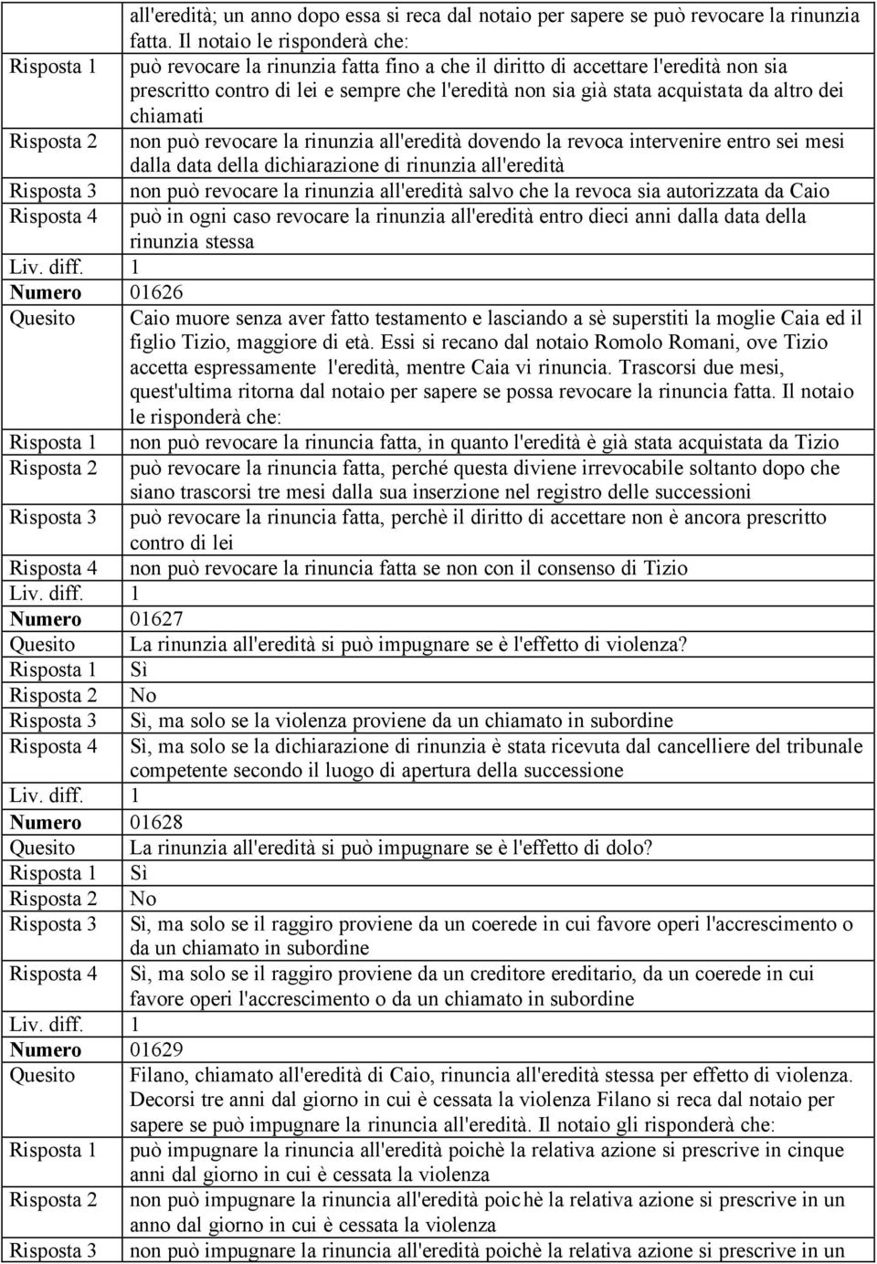 acquistata da altro dei chiamati Risposta 2 non può revocare la rinunzia all'eredità dovendo la revoca intervenire entro sei mesi dalla data della dichiarazione di rinunzia all'eredità Risposta 3 non