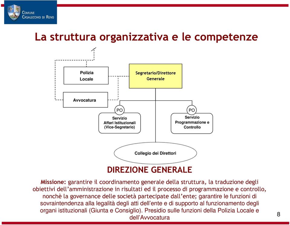 risultati ed il processo di programmazione e controllo, nonchè la governance delle società partecipate dall ente; garantire le funzioni di sovraintendenza alla