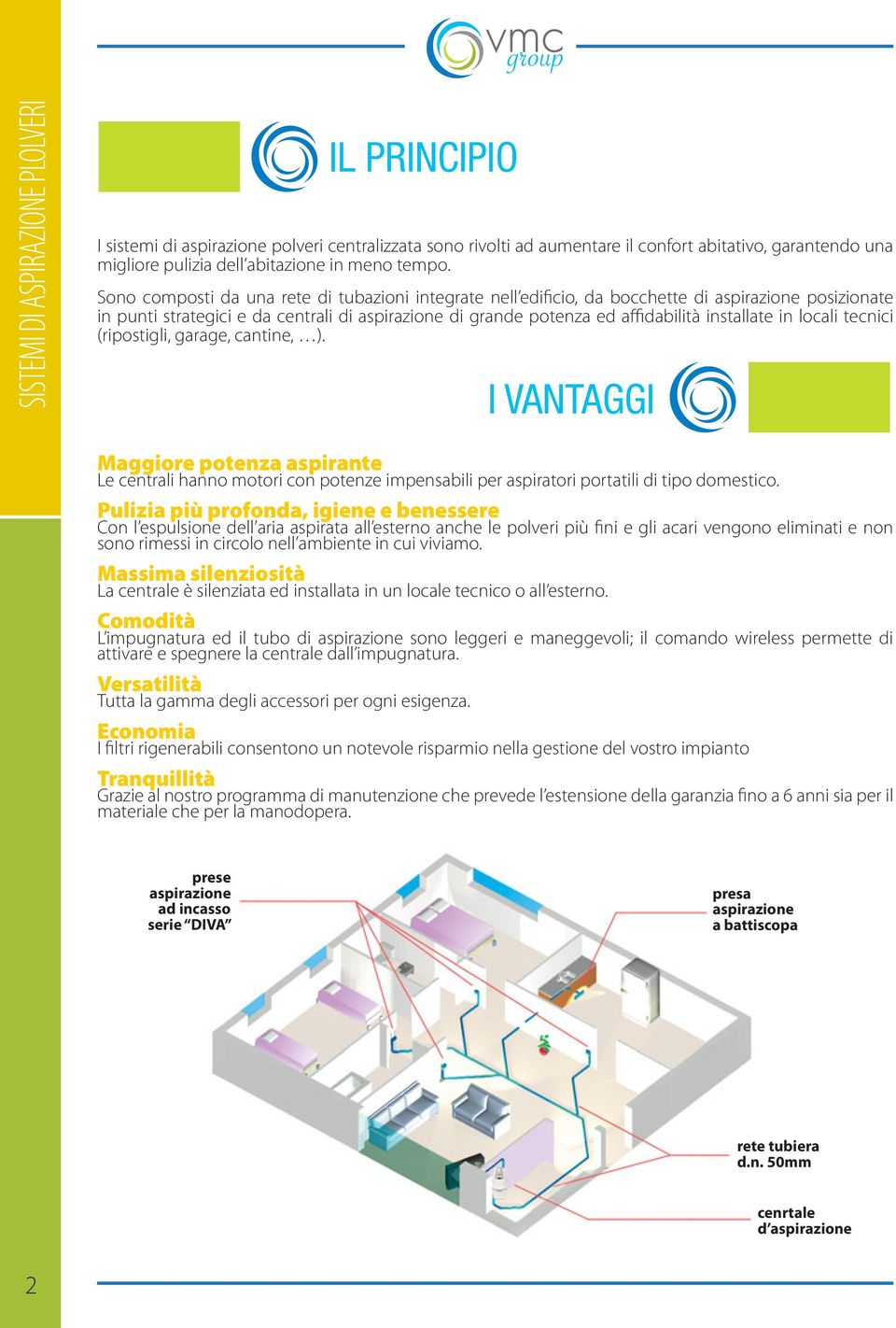 in locali tecnici (ripostigli, garage, cantine, ). I VANTAGGI Maggiore potenza aspirante Le centrali hanno motori con potenze impensabili per aspiratori portatili di tipo domestico.