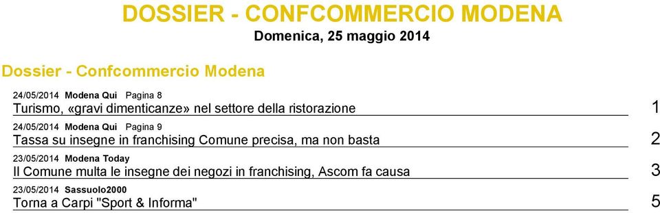 Today Il Comune multa le insegne dei negozi in franchising, Ascom fa causa 3 23/05/2014 Sassuolo2000