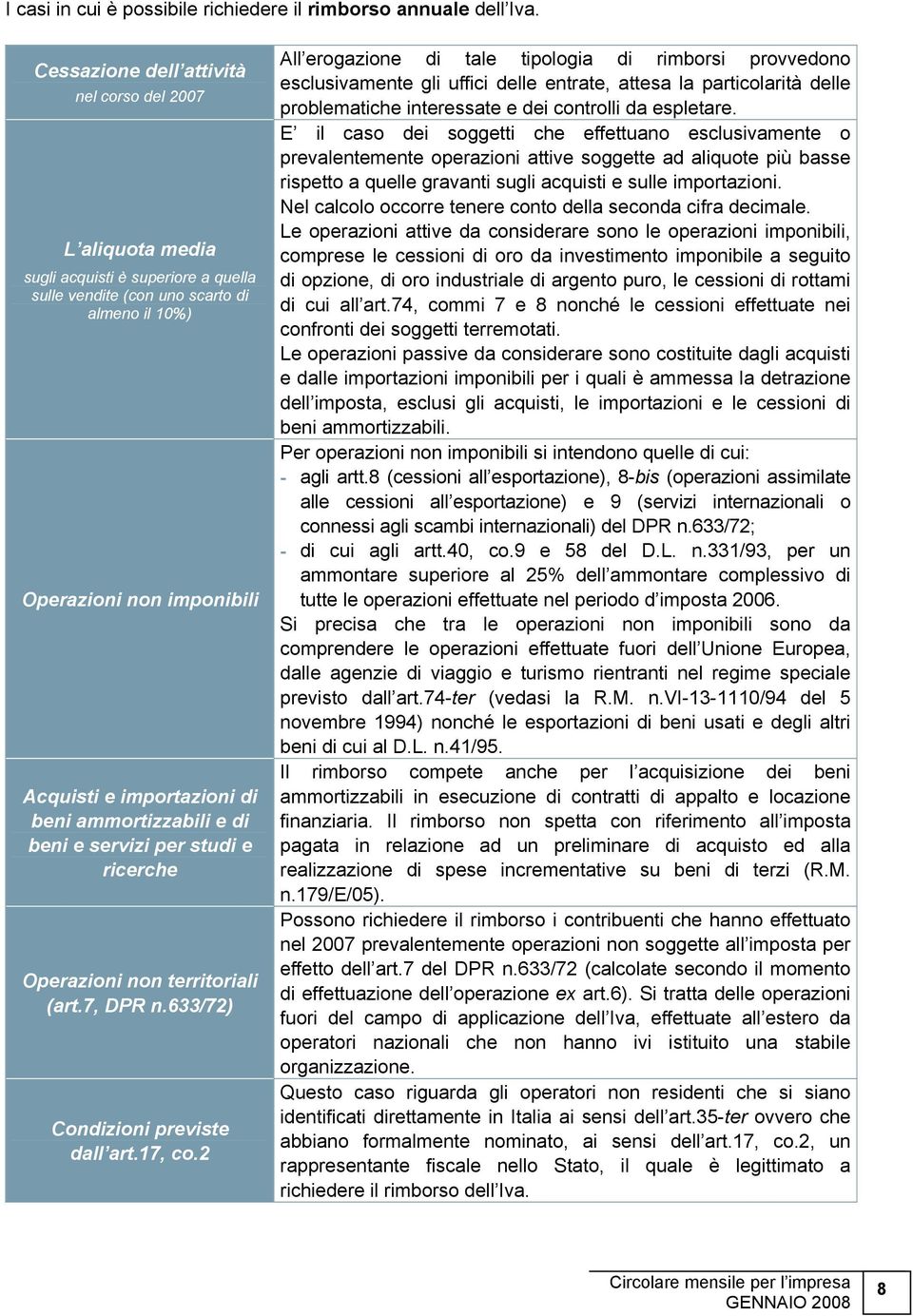 beni ammortizzabili e di beni e servizi per studi e ricerche Operazioni non territoriali (art.7, DPR n.633/72) Condizioni previste dall art.17, co.