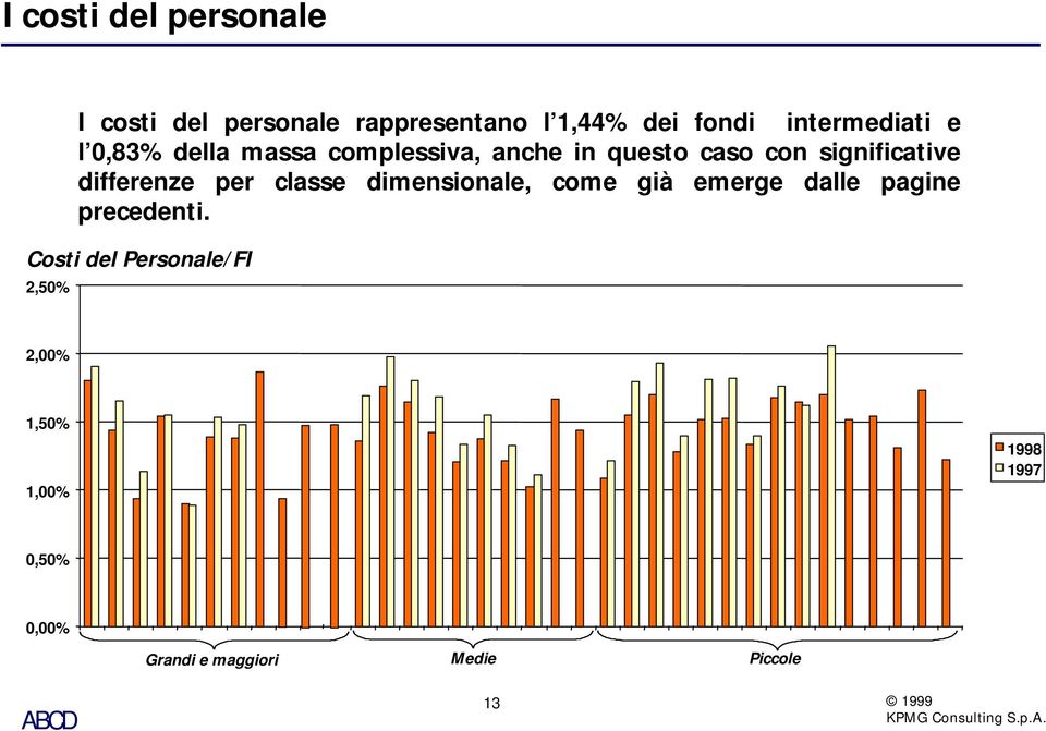 significative differenze per classe dimensionale, come già emerge dalle pagine