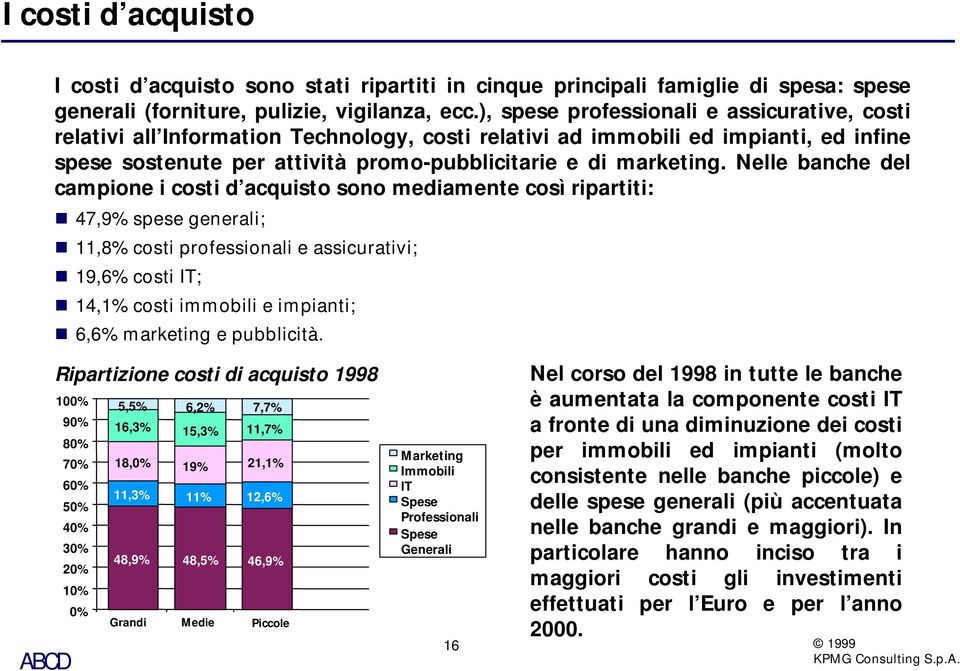 Nelle banche del campione i costi d acquisto sono mediamente così ripartiti: 47,9% spese generali; 11,8% costi professionali e assicurativi; 19,6% costi IT; 14,1% costi immobili e impianti; 6,6%