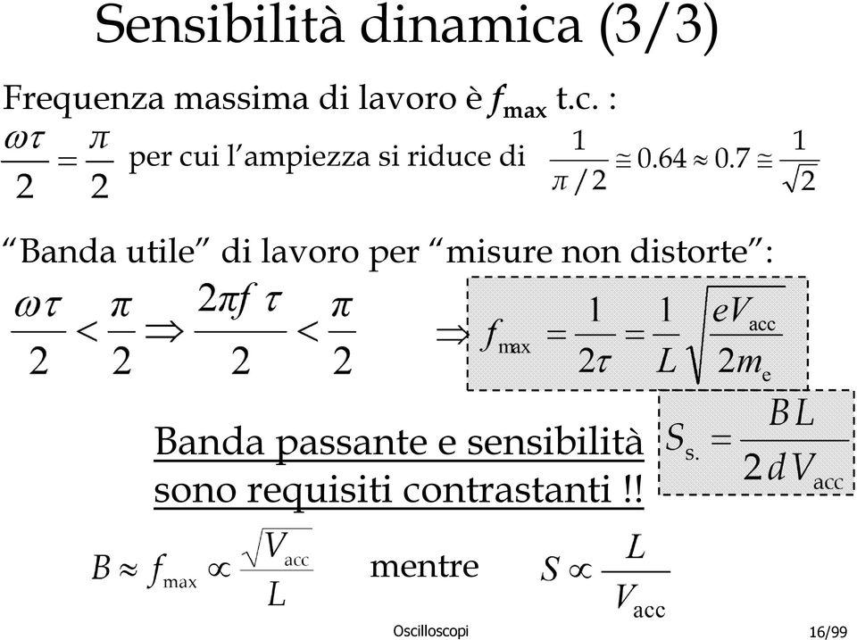 : per cui l ampiezza si riduce di Banda utile di lavoro