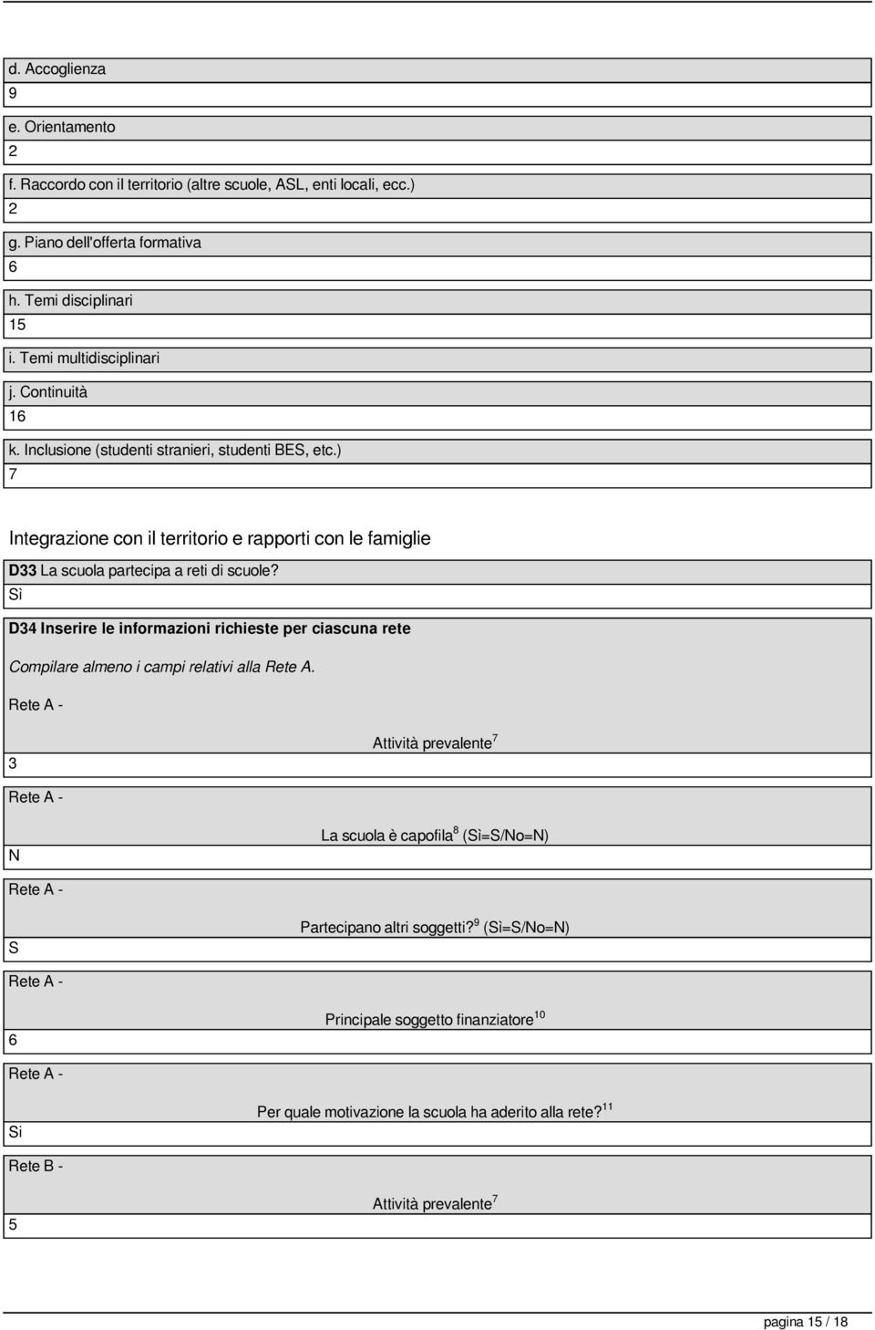 ) 7 Integrazione con il territorio e rapporti con le famiglie D33 La scuola partecipa a reti di scuole?