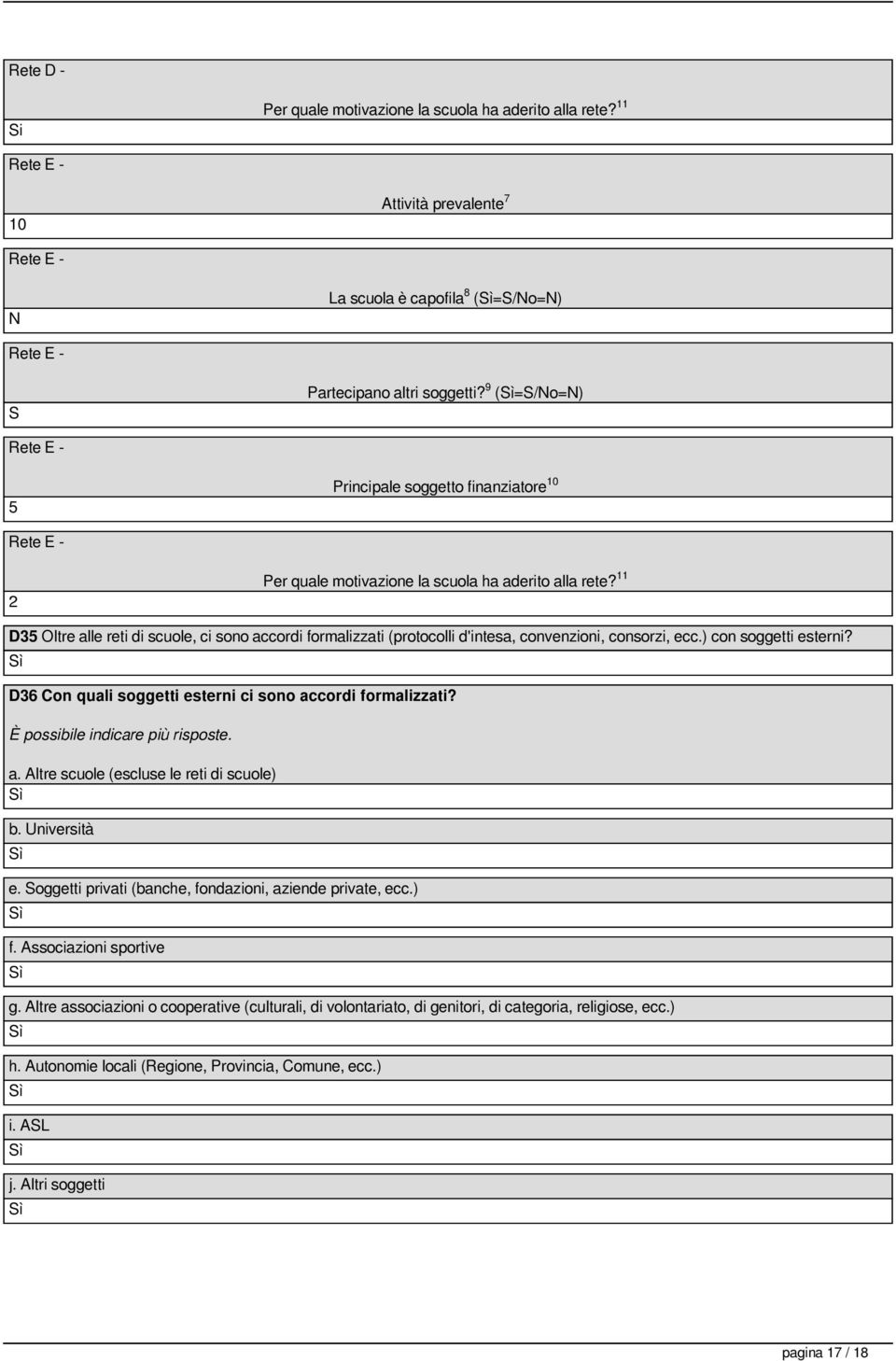 11 D35 Oltre alle reti di scuole, ci sono accordi formalizzati (protocolli d'intesa, convenzioni, consorzi, ecc.) con soggetti esterni? D36 Con quali soggetti esterni ci sono accordi formalizzati?