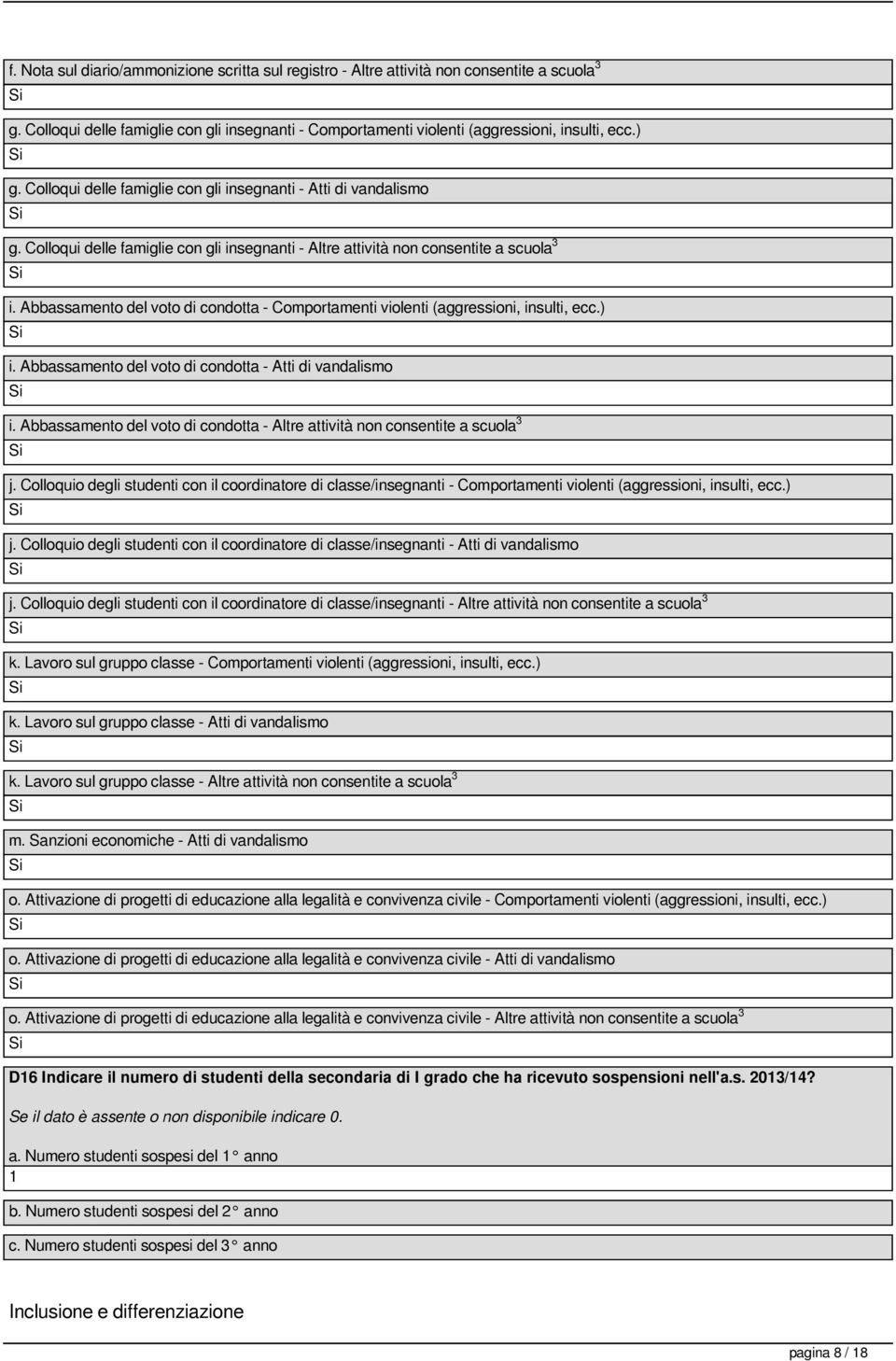 Abbassamento del voto di condotta - Comportamenti violenti (aggressioni, insulti, ecc.) i. Abbassamento del voto di condotta - Atti di vandalismo i.