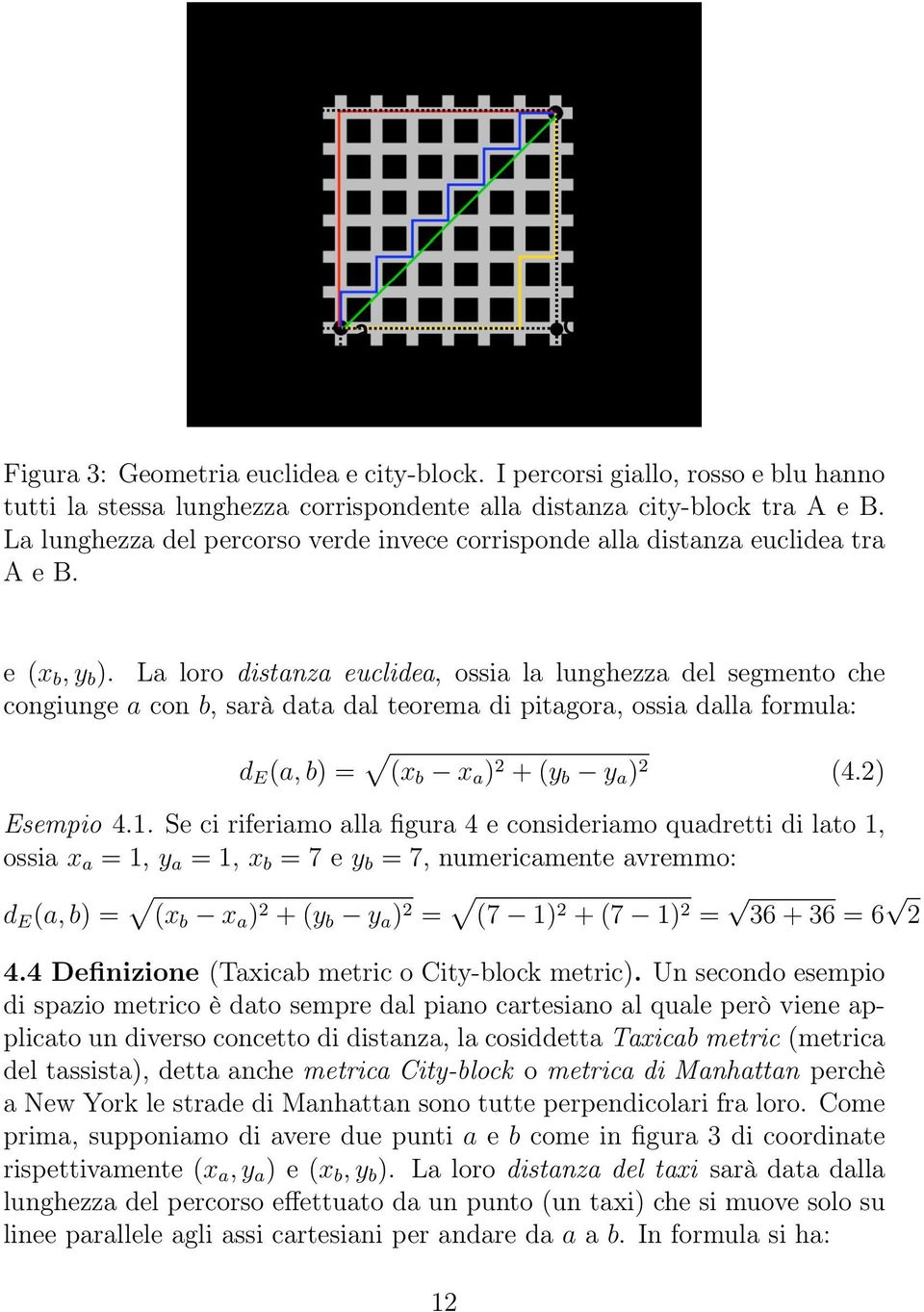 La loro distanza euclidea, ossia la lunghezza del segmento che congiunge a con b, sarà data dal teorema di pitagora, ossia dalla formula: d E (a, b) = (x b x a ) 2 + (y b y a ) 2 (4.2) Esempio 4.1.