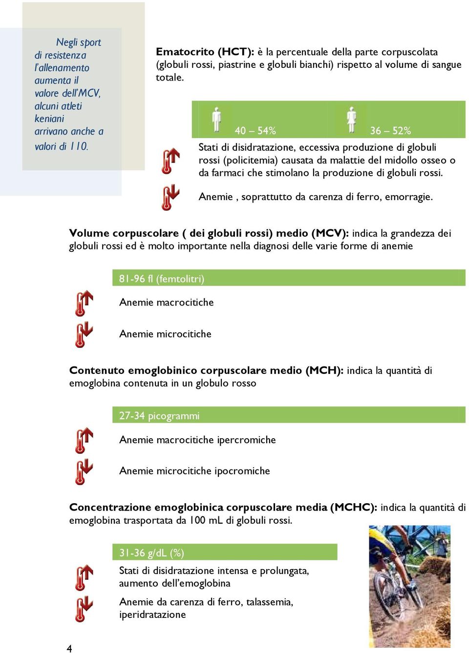 40 54% 36 52% Stati di disidratazione, eccessiva produzione di globuli rossi (policitemia) causata da malattie del midollo osseo o da farmaci che stimolano la produzione di globuli rossi.