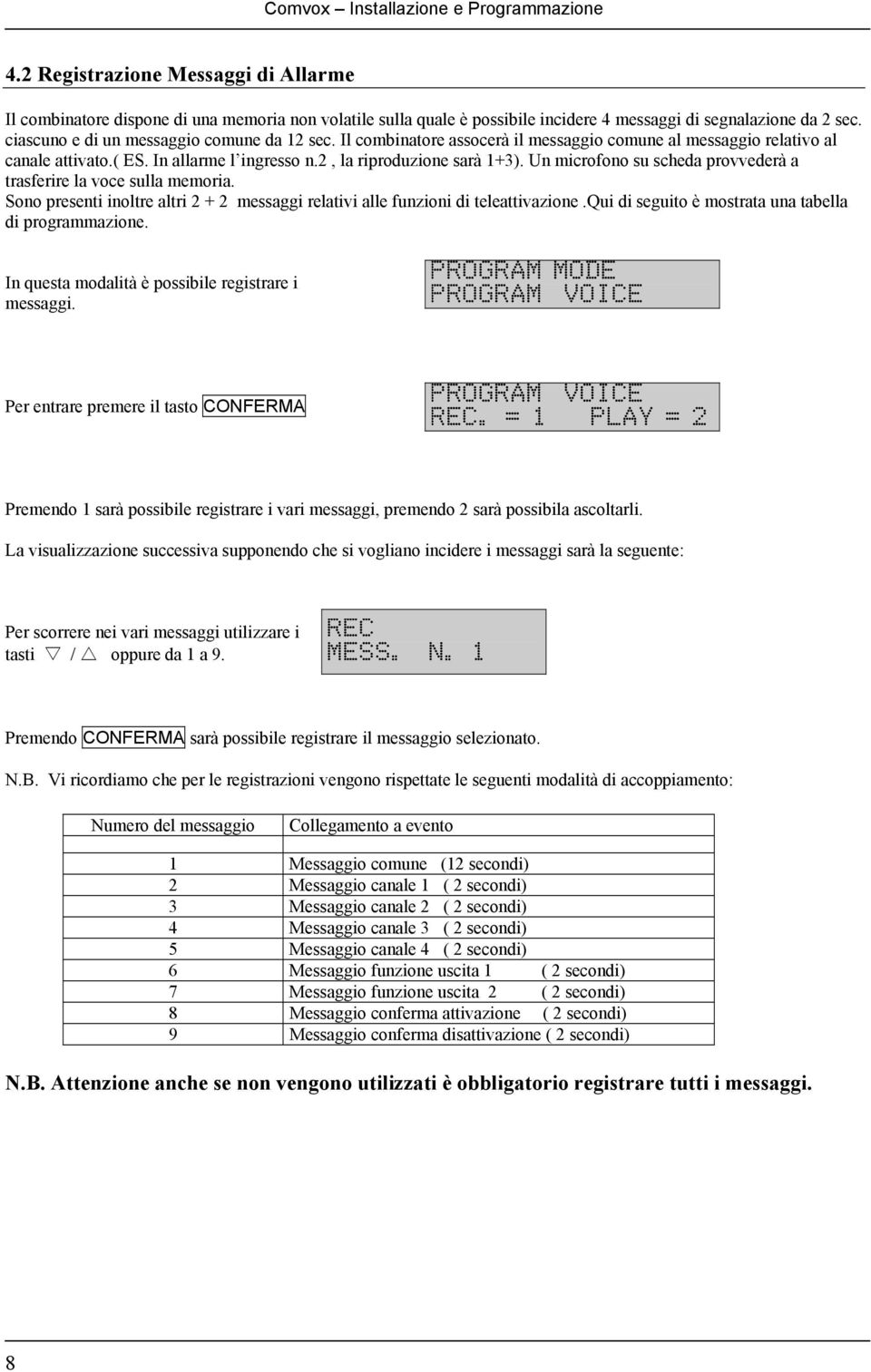 Un microfono su scheda provvederà a trasferire la voce sulla memoria. Sono presenti inoltre altri 2 + 2 messaggi relativi alle funzioni di teleattivazione.