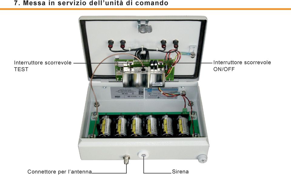 scorrevole TEST Interruttore