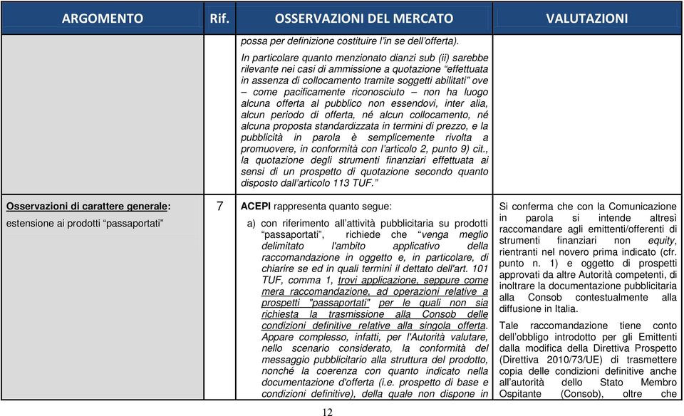 riconosciuto non ha luogo alcuna offerta al pubblico non essendovi, inter alia, alcun periodo di offerta, né alcun collocamento, né alcuna proposta standardizzata in termini di prezzo, e la