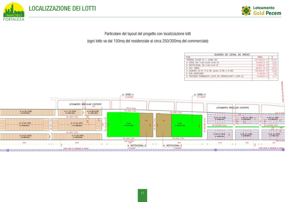 lotti (ogni lotto va dai 150mq del