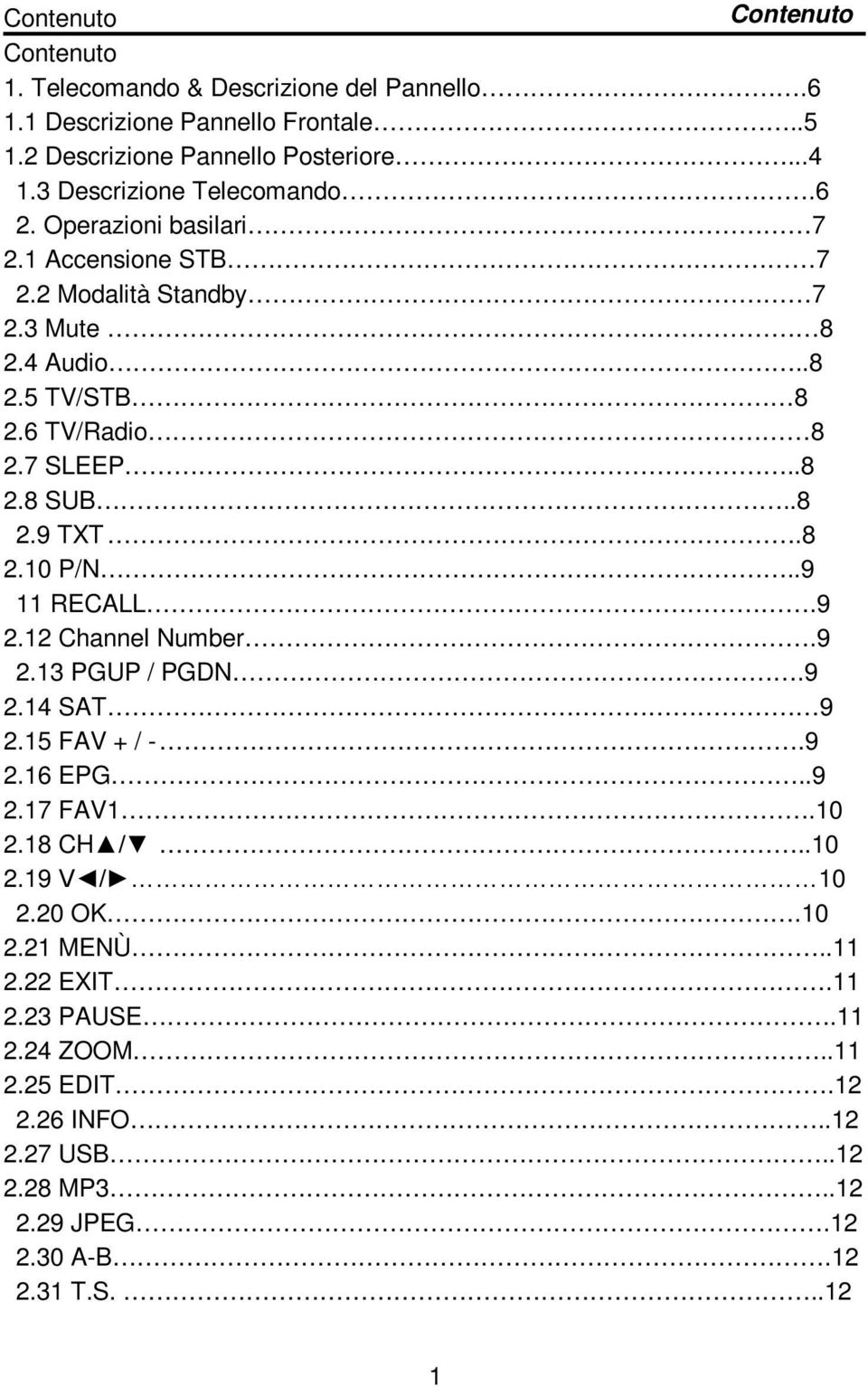 .8 2.8 SUB..8 2.9 TXT.8 2.10 P/N..9 11 RECALL.9 2.12 Channel Number.9 2.13 PGUP / PGDN.9 2.14 SAT 9 2.15 FAV + / -.9 2.16 EPG..9 2.17 FAV 1.10 2.18 CH /..10 2.19 V / 10 2.