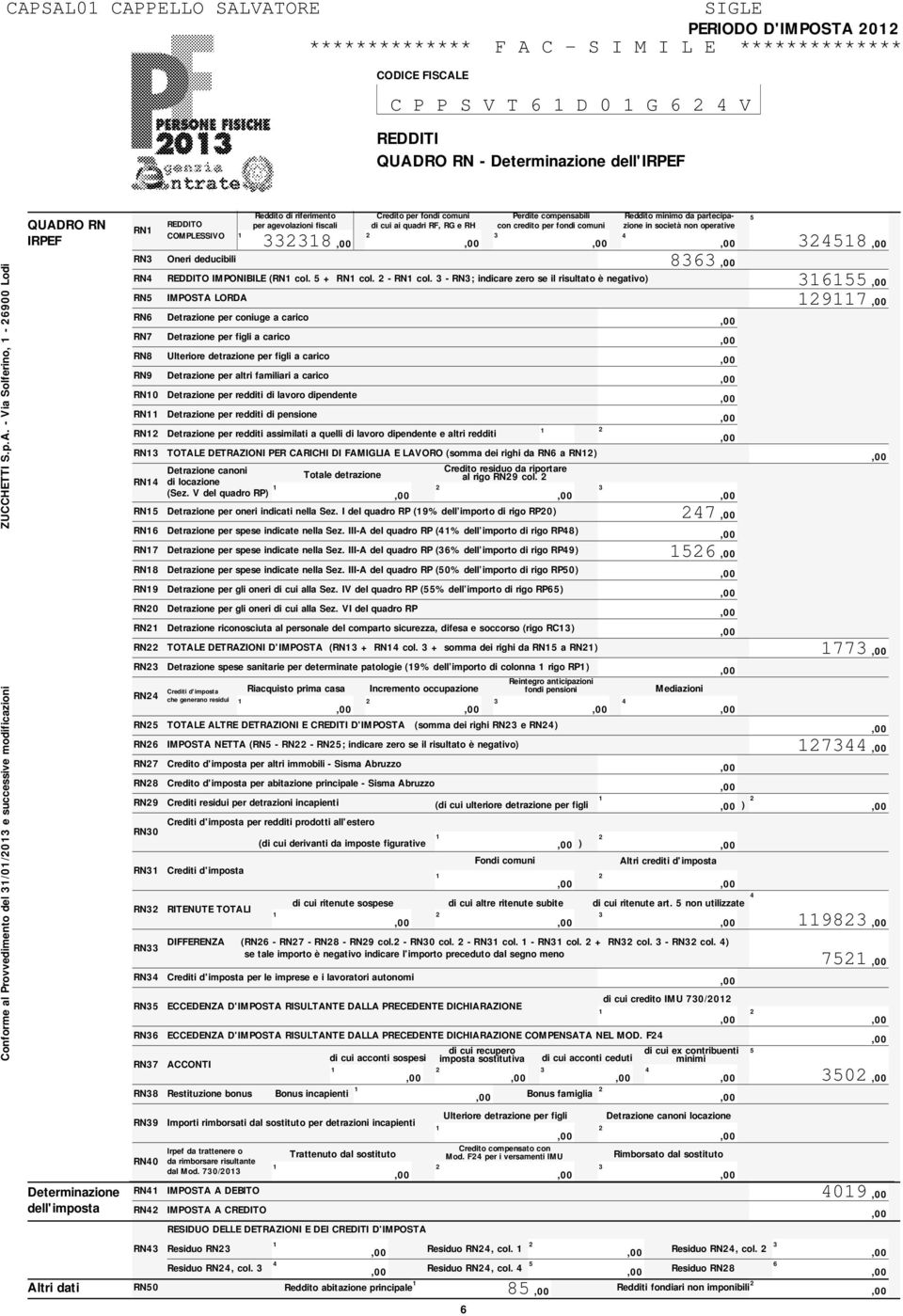 agevolazioni fiscali Credito per fondi comuni di cui ai quadri RF, RG e RH Perdite compensabili con credito per fondi comuni Reddito minimo da partecipazione in società non operative REDDITO