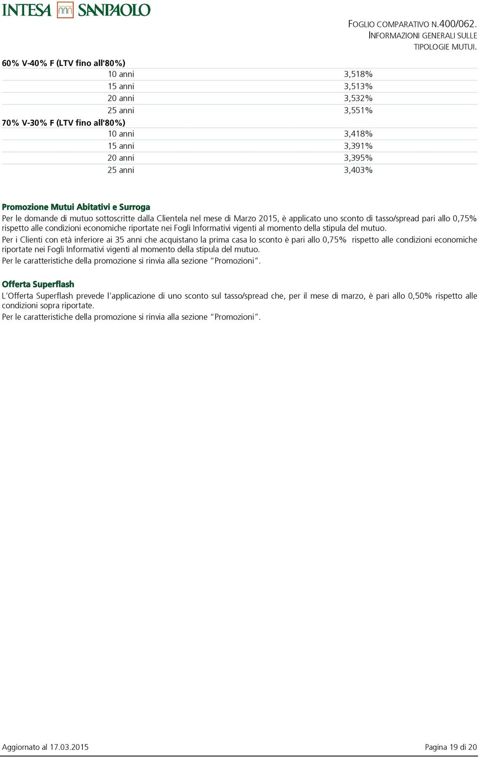 Promozione Mutui Abitativi e Surroga Per le domande di mutuo sottoscritte dalla Clientela nel mese di Marzo 2015, è applicato uno sconto di tasso/spread pari allo 0,75% rispetto alle condizioni