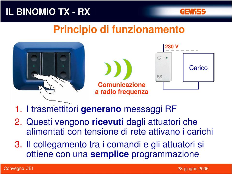 Questi vengono ricevuti dagli attuatori che alimentati con tensione di rete