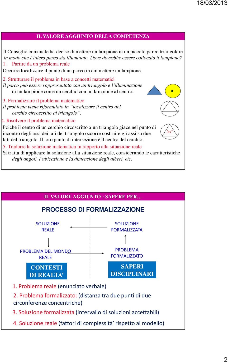 Strutturare il problema in base a concetti matematici Il parco può essere rappresentato con un triangolo e l illuminazione di un lampione come un cerchio con un lampione al centro. 3.