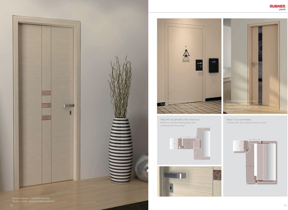 Telaio M con pannello a filo metà muro M-frame with flush-fitting door leaf, centered-wall mounting Telaio T con controtelaio