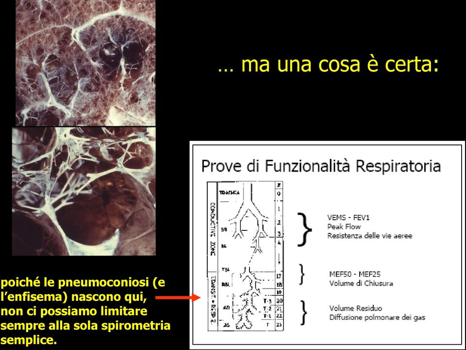 possiamo limitare sempre alla