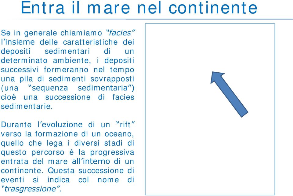 successione di facies sedimentarie.