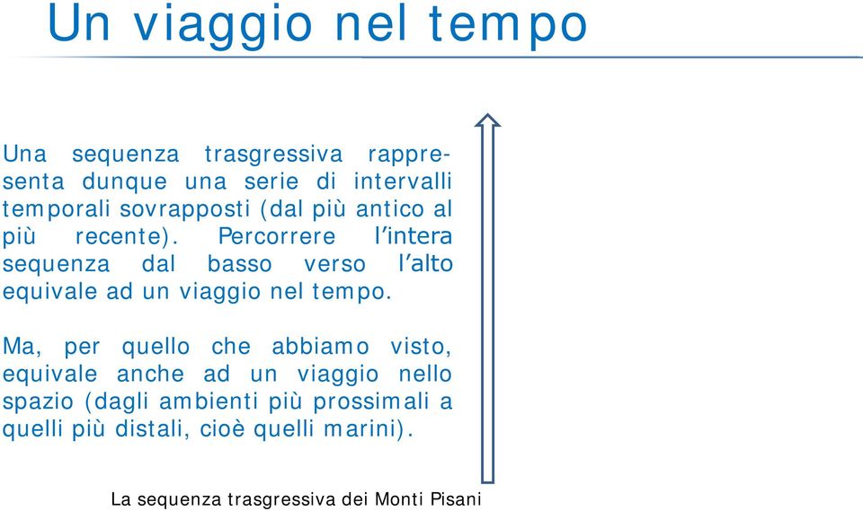 Percorrere l intera sequenza dal basso verso l alto equivale ad un viaggio nel tempo.