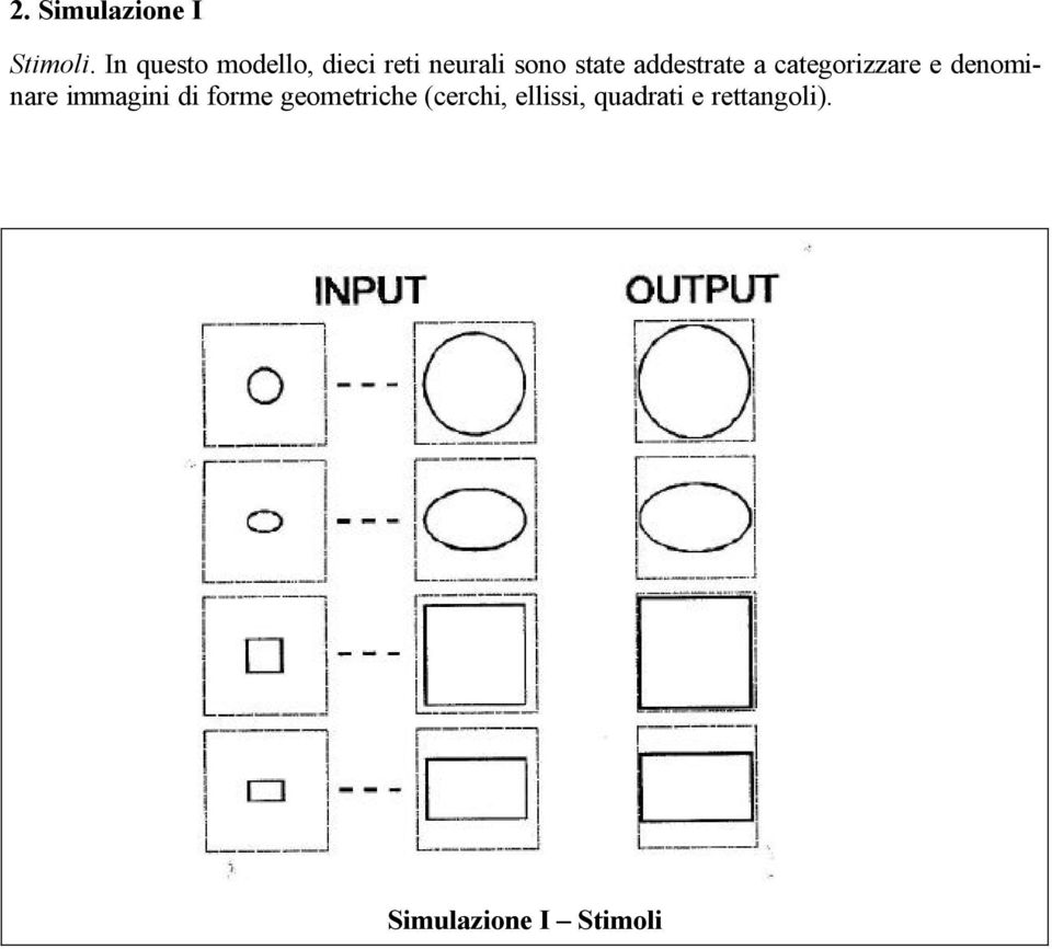 addestrate a categorizzare e denominare immagini di