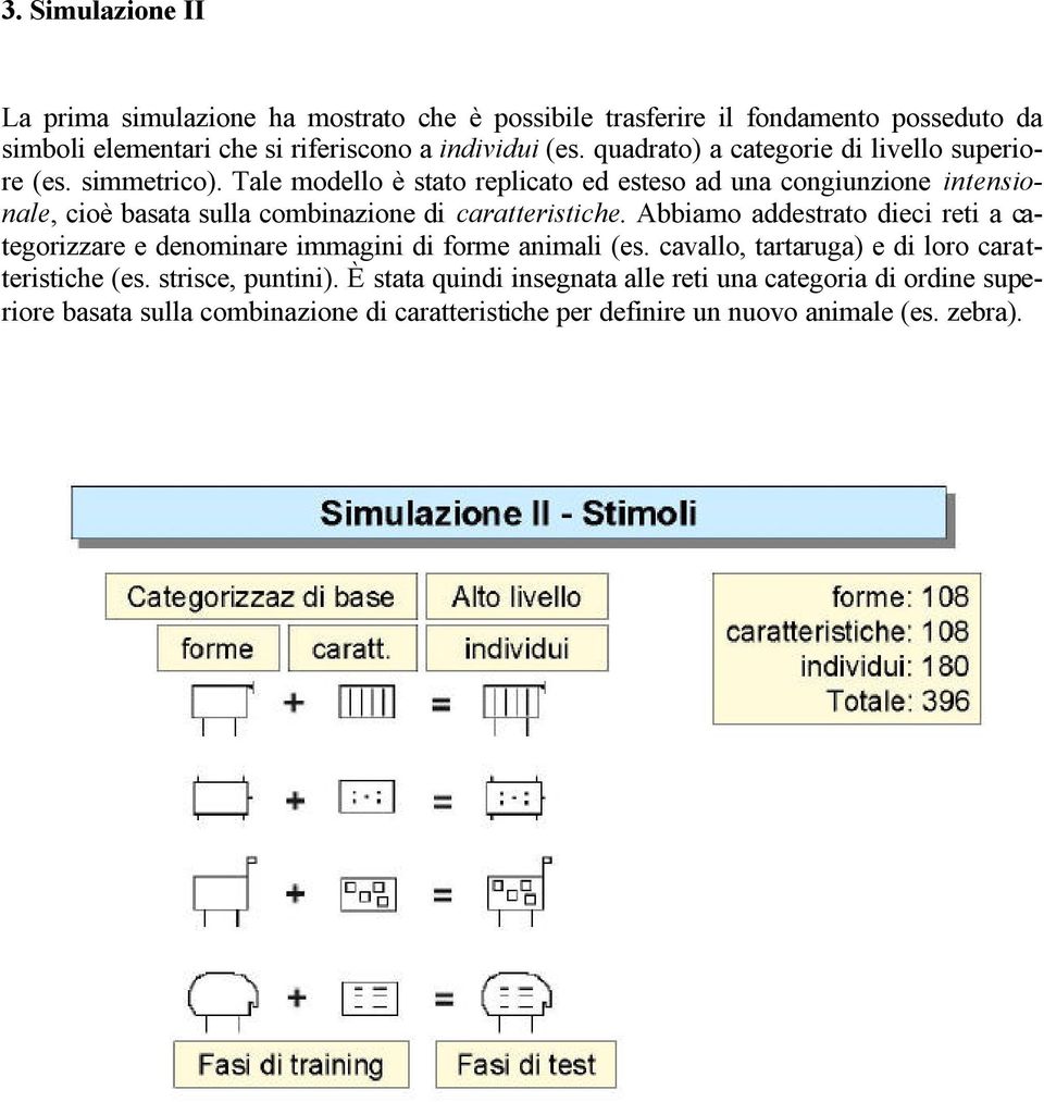 Tale modello è stato replicato ed esteso ad una congiunzione intensionale, cioè basata sulla combinazione di caratteristiche.