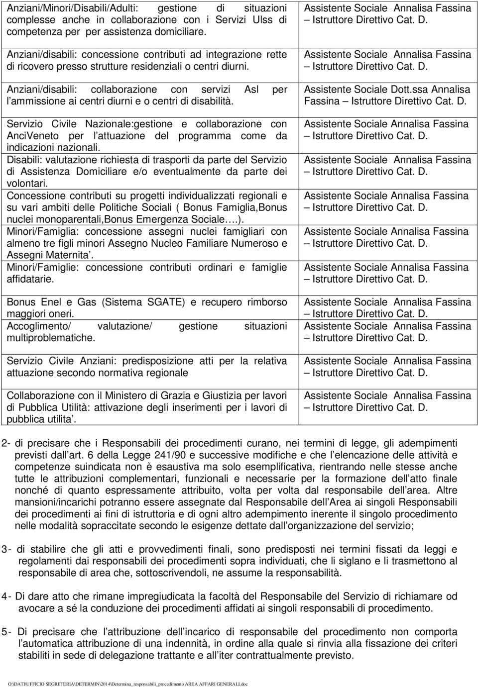 Anziani/disabili: collaborazione con servizi Asl per l ammissione ai centri diurni e o centri di disabilità.