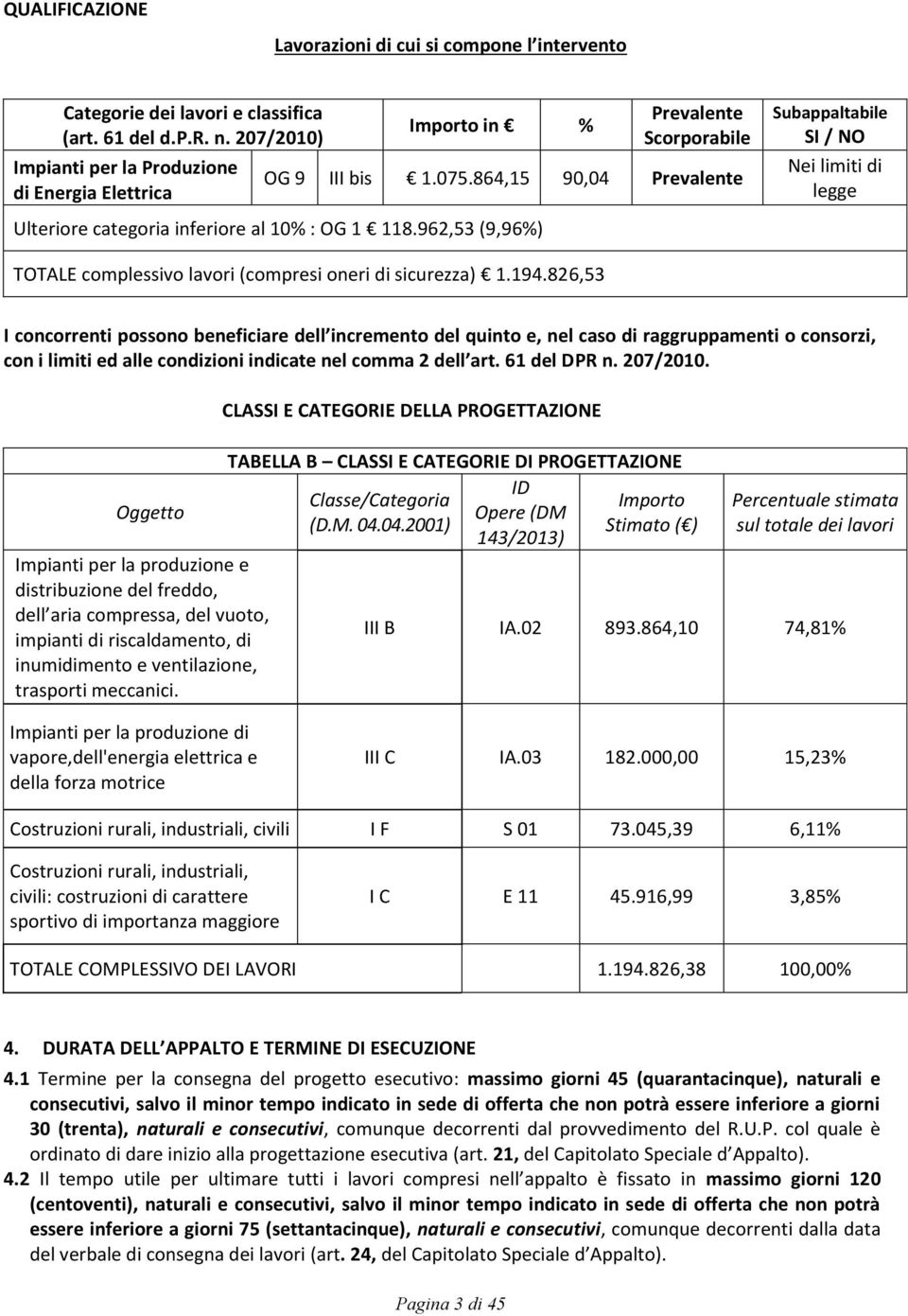 962,53 (9,96%) Subappaltabile SI / NO Nei limiti di legge TOTALE complessivo lavori (compresi oneri di sicurezza) 1.194.