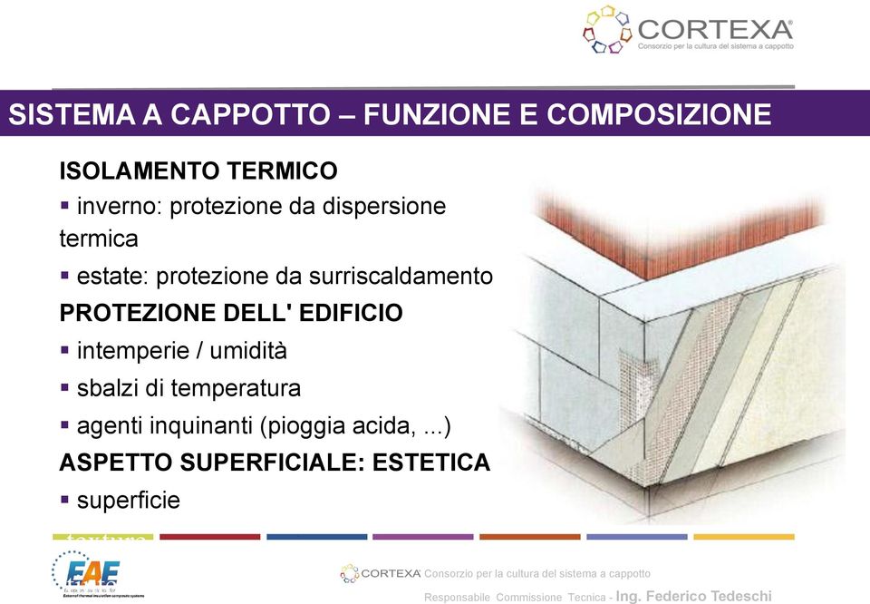 PROTEZIONE DELL' EDIFICIO intemperie / umidità sbalzi di temperatura agenti