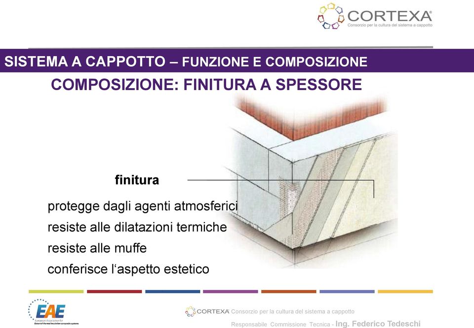 protegge dagli agenti atmosferici resiste alle