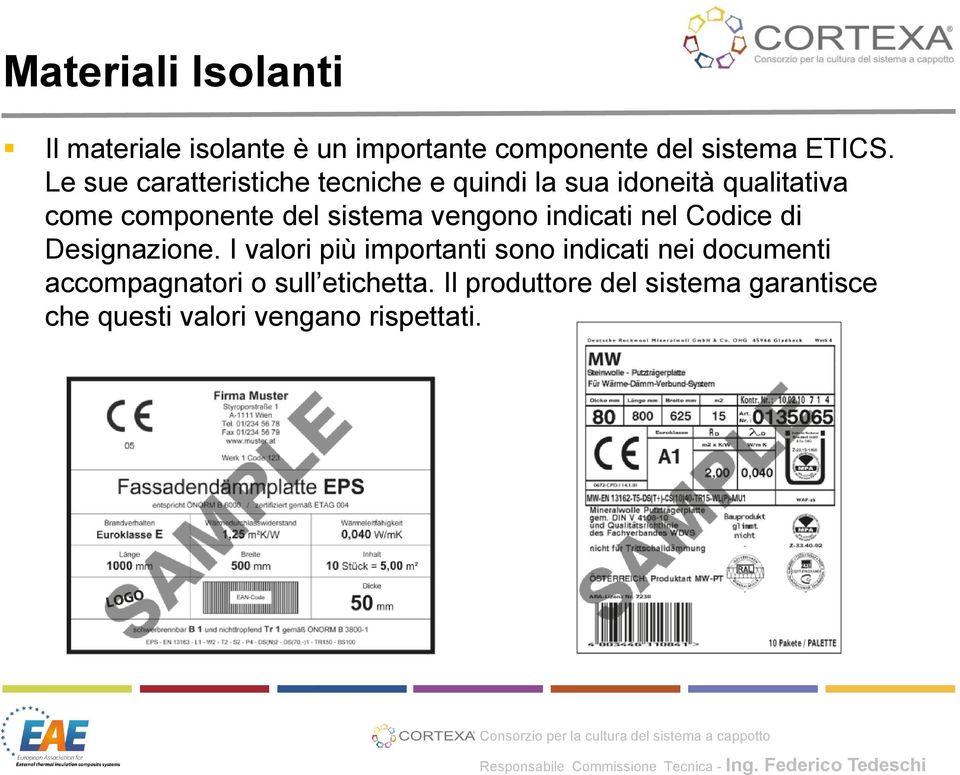 vengono indicati nel Codice di Designazione.