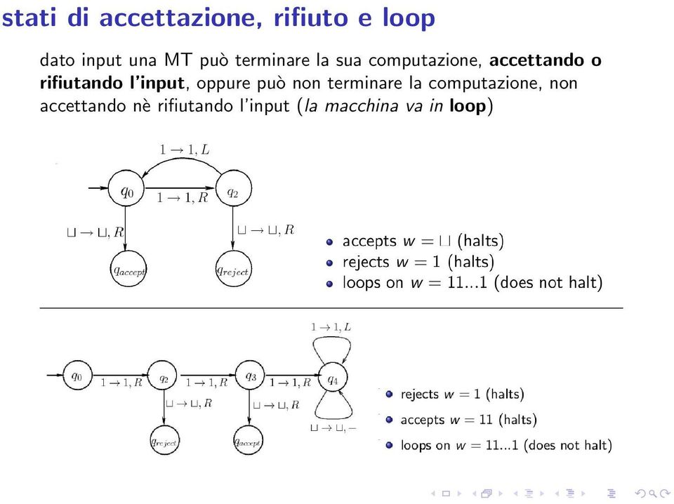 rifiutando l input, oppure può non terminare la