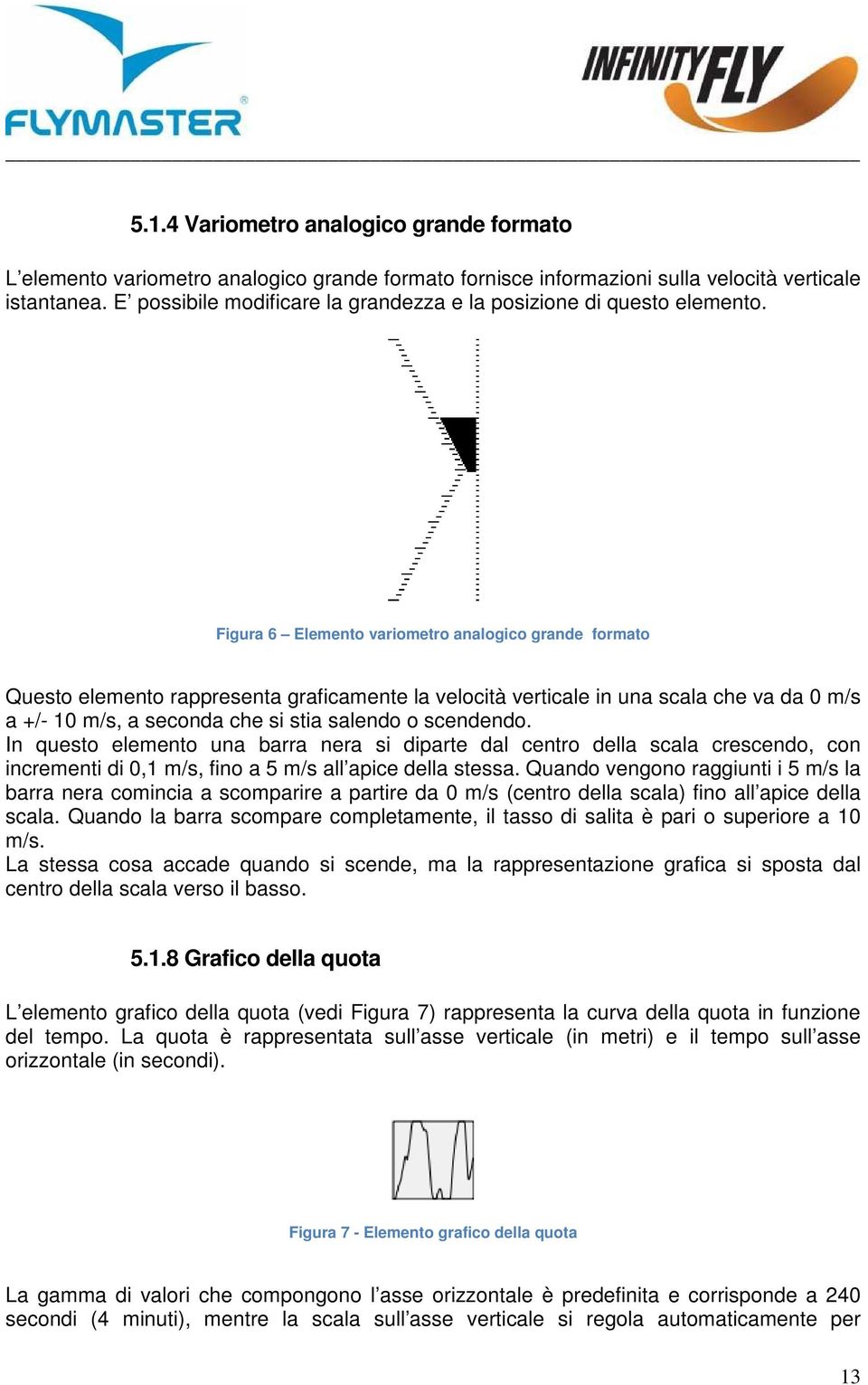 Figura 6 Elemento variometro analogico grande formato Questo elemento rappresenta graficamente la velocità verticale in una scala che va da 0 m/s a +/- 10 m/s, a seconda che si stia salendo o