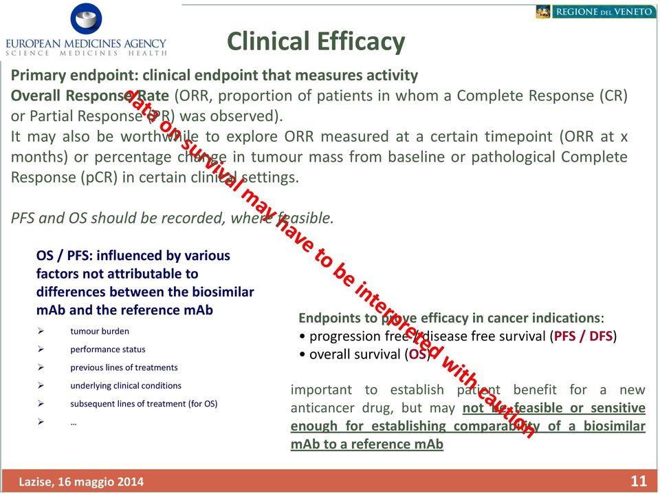 clinical settings. PFS and OS should be recorded, where feasible.