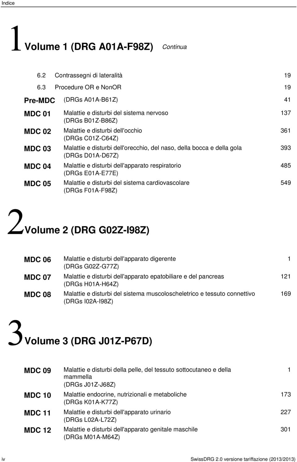 Malattie e disturbi dell'orecchio, del naso, della bocca e della gola (DRGs D01A-D67Z) Malattie e disturbi dell'apparato respiratorio (DRGs E01A-E77E) Malattie e disturbi del sistema cardiovascolare