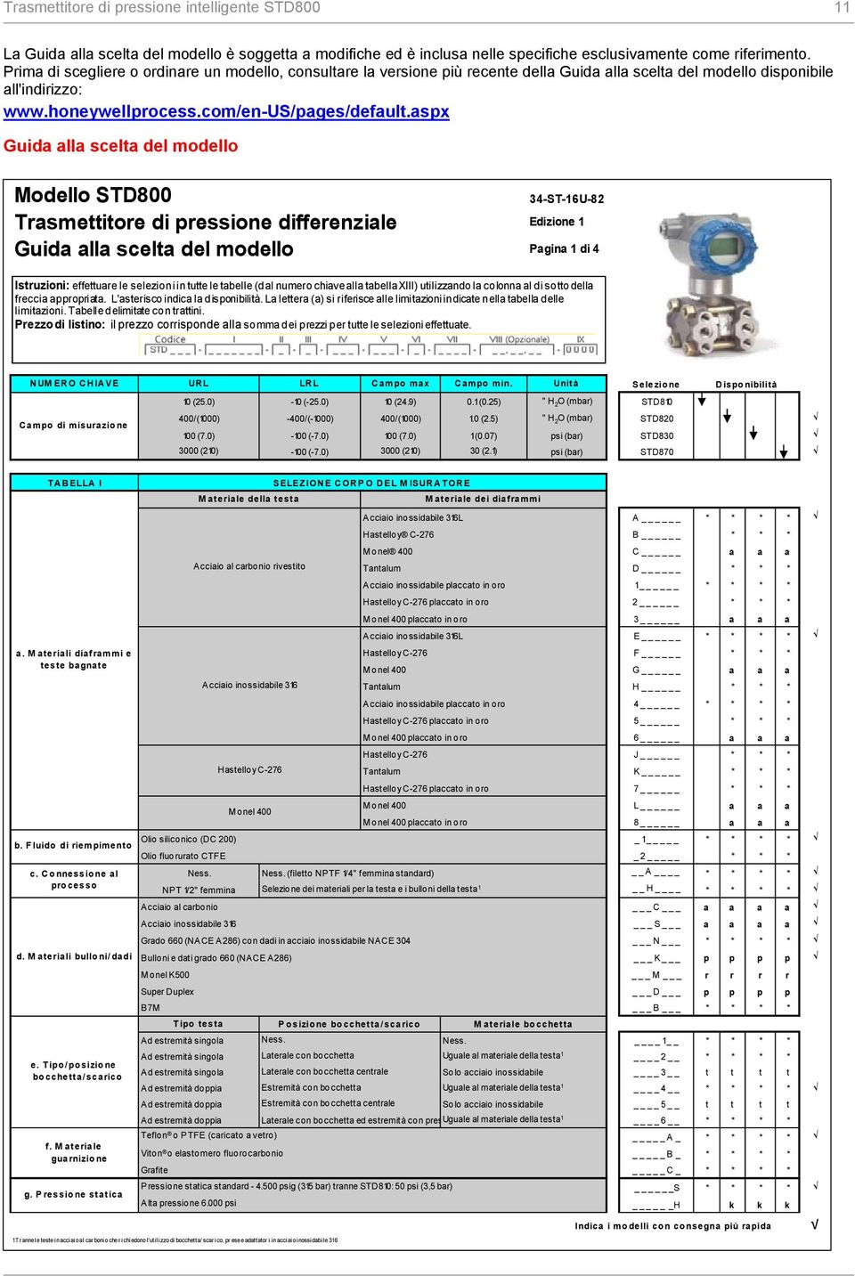 aspx Guida alla scelta del modello Modello STD800 34-ST-16U-82 Trasmettitore di pressione differenziale Edizione 1 Guida alla scelta del modello Pagina 1 di 4 Istruzioni: effettuare le selezioni in